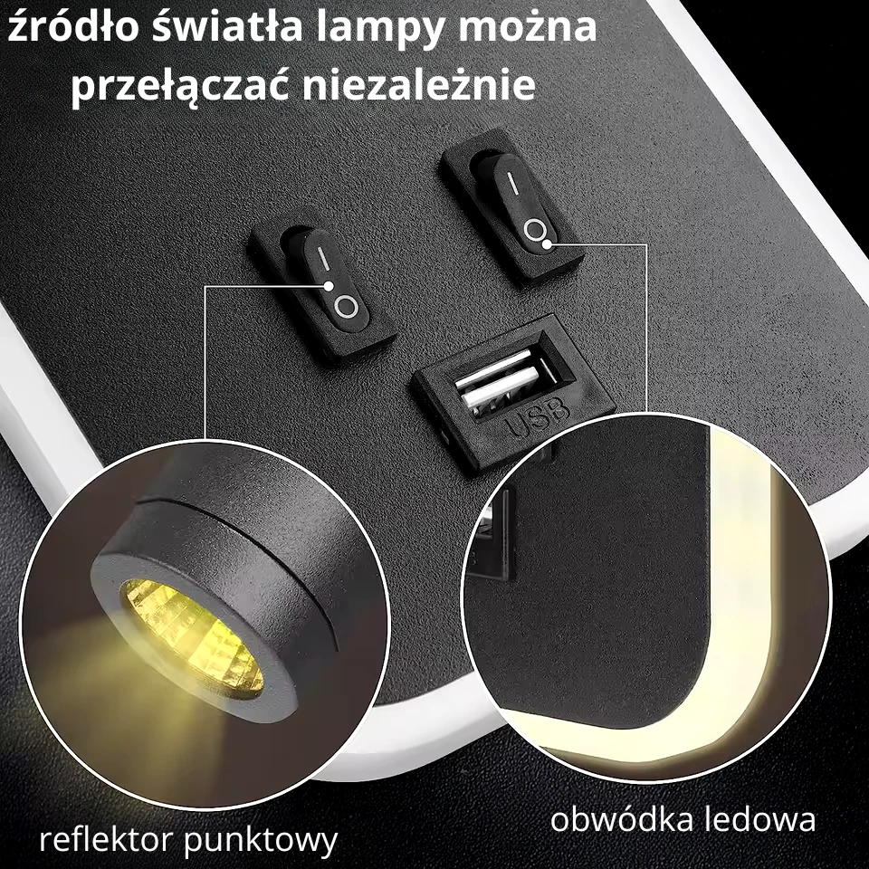 Funkcjonalność i design – wszystko w jednej lampie Trzy źródła światła w jednym